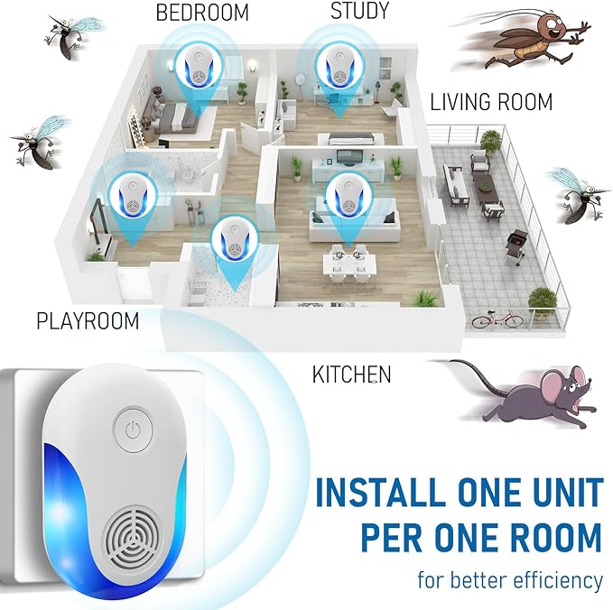 2025 Upgraded Ultrasonic Repeller 6 Pack, Indoor Ultrasonic and Repellent for Pest Insect, Roach, Rodent, Mouse, Bugs, Ant, Mosquito, Mice, Spider, Electronic Plug in Pest Control (6)
