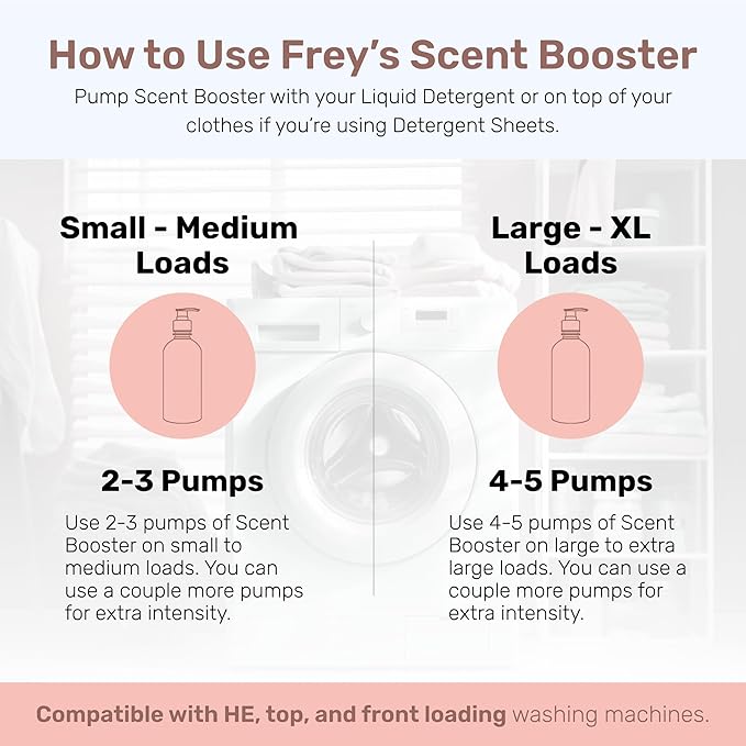 FREY In-Wash Laundry Scent Boosters - Fragrance Booster & Fabric Smell Deodorizer | Odor Eliminator for Fresh Scented Clothes (8 Fl (Pack of 2), Jasmine Meadow)
