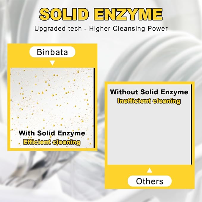 Binbata Eco Dishwasher Detergent Sheets Up To 160 Loads, Citrus Lemon Scent Plastic Free Dishwashing Soap Strips With High Efficient Solid Enzyme, Leaving Dishes Sparkling Clean