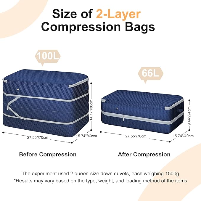Comforter Storage Bag - Large Capacity Bedding Storage Bags Ultra Space Saving Self Compression Organizer, Washable Compression Bags for Storage Comforter Blanket Duvet, 6-Pack, Navy Blue