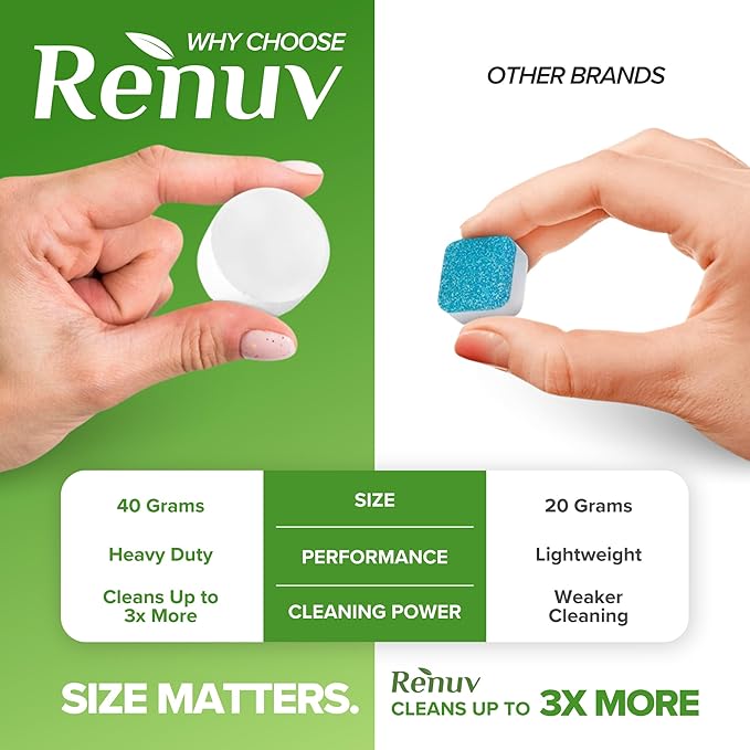 Renuv® Heavy Duty Washing Machine Cleaner Descaler Tablets - for Front Load, Top Load Washer, HE (6 XL Tablets - 6 Months Supply)
