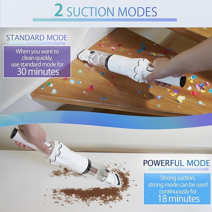 Handheld Vacuum Cordless 25000PA, Super Lightweight 1lb with Powerful Suction, Charging Dock, Car Charger, Single Touch Empty and Detachable Dust Cup, Portable Mini Car Vac, White