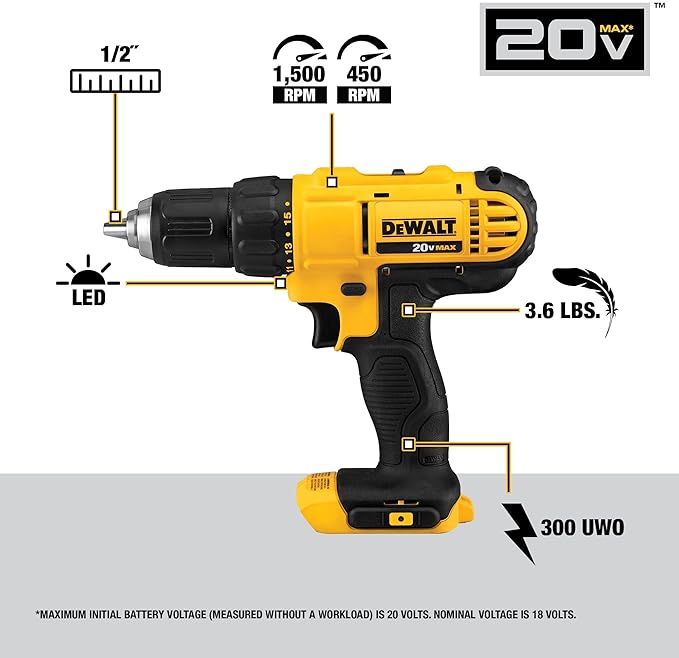 DEWALT 20V MAX Cordless Drill and Impact Driver, Power Tool Combo Kit , Includes 2 Batteries, Charger and Bag (DCK240C2)