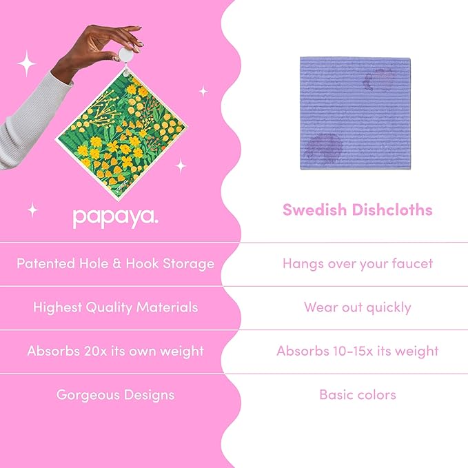 Papaya Reusable Paper Towels, Premium Swedish Dishcloths with Hook, Non-Scratch Reusable Paper Towel, 1 Sheet Replaces 17 Rolls - 2 Sheets, 1 Hook