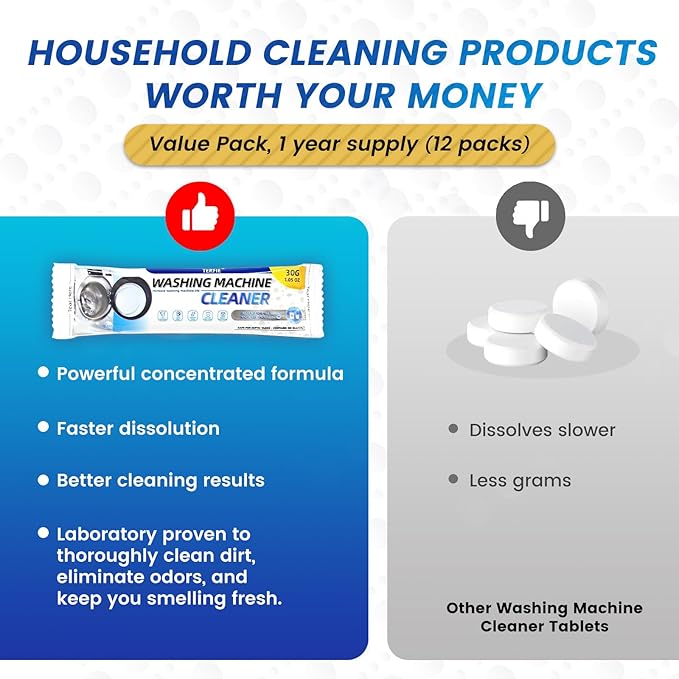 Washing Machine Cleaner Pre-Portioned Powder Tablets for Top Load & Front Load Washers, Odor-Removing, Detergent-Buildup Dissolving, Easy-Dissolve Maintenance Cleaner-12 Pack