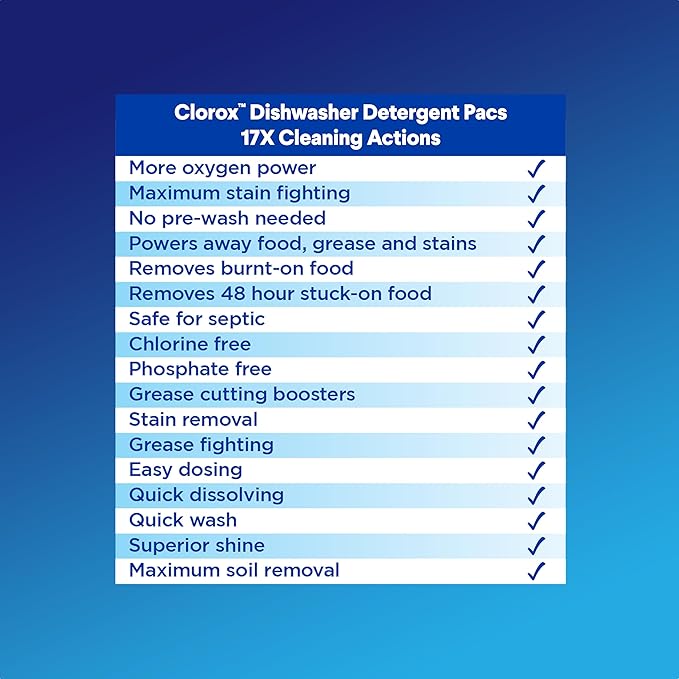 Clorox Ultra+ Dishwasher Detergent Pacs, 60 Count, Stain Fighting, No Prewash Needed, Removes Burnt-on Food, Crisp Fresh Scent Pods - Packaging May Vary
