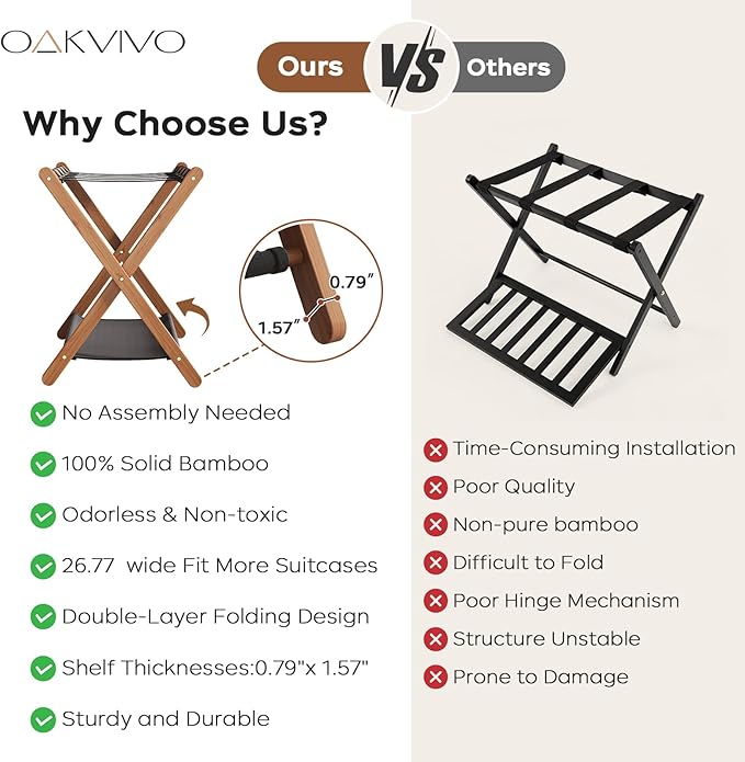 Fully Assembled Luggage Rack, Walnut Luggage Rack for Guest Room, Bamboo Folding Suitcase Stand with Storage Shelf, 5 Nylon Straps, Luggage Holder for Bedroom Hotel, 26.77"W x 16.93"D x 22.5"H, 1 Pack