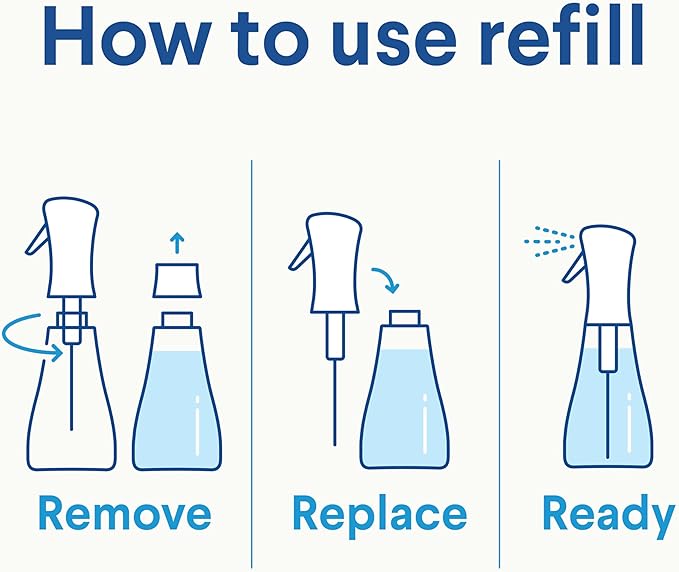 Clorox Disinfecting Mist, Eucalyptus Peppermint, Household Essentials, 1 Spray and 1 Refill, 16 oz Each
