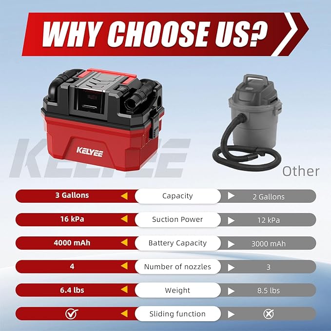 Cordless Shop Vac - 3 Gallon Small Shop Vac Wet and Dry with Accessories, 2 x 4.0Ah Batteries Wet Dry Vacuum, Ideal for Garage, Car, Workshop (Red)