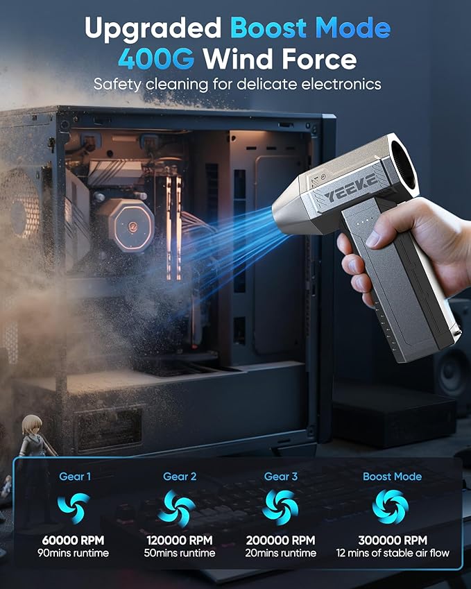 Compressed Air Duster, 300000 RPM & 400 G Wind Pressure, 10000 mAh Battery with Fast Charging, 4-Gear Electric Air Duster Rechargeable, Electric Duster Mini Blower with LED for Office Cleaning