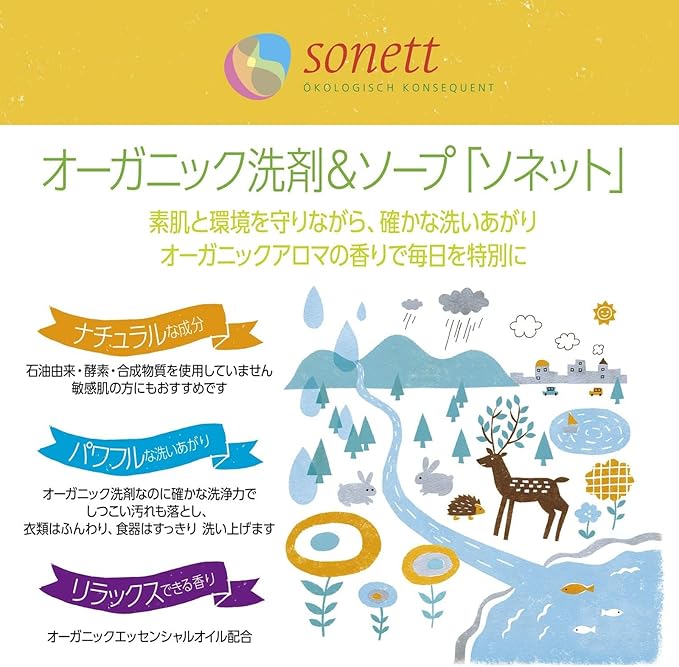 Sonett Organic Multi-Surface and Glass Cleaner 17 fl oz/ 0.5 Liter (Pack of 6) - Thoroughly Cleans panes, Mirrors, counters and Stainless Steel Furniture Without Leaving Any Streaks.