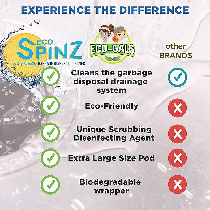 Eco Spinz Garbage Disposal Soap for Cleaning Kitchen Sinks and Drains 6 ct. Lemon & 6 ct. Orange Citrus Scent
