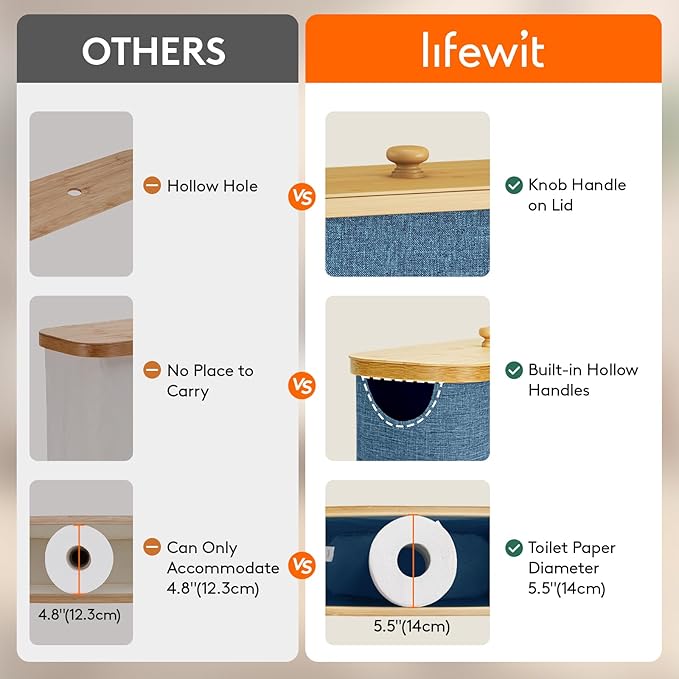 Lifewit Toilet Paper Storage Holder for 9 to 12 Rolls, Free Standing Toilet Paper Basket Stand with Bamboo Lid, Collapsible Fabric Bathroom Organizer Box for Mega Rolls, 23L, Large, Dark Blue