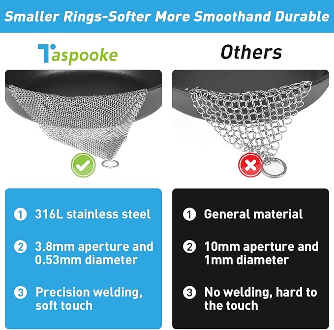 Cast Iron Cleaner & Chainmail Skillet Scrubber - 18''x18'' 3.8mm Small Ring, 316L Stainless Steel Interlocking Mesh Sheet, Flexible Chainmail Panel, Fine Linked Ring Fabric, Woven Ring Net