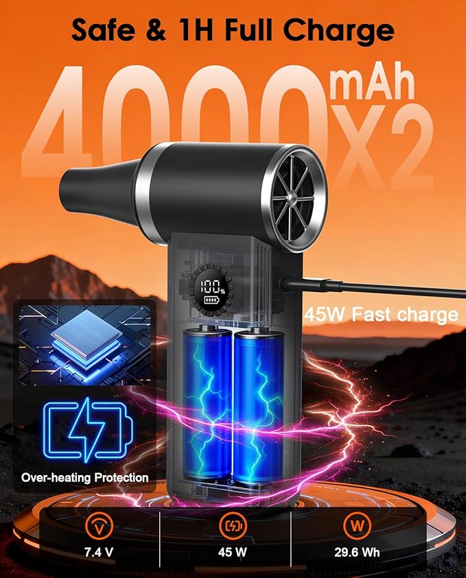 Super Power Compressed Air Duster - Fastest Charging Cordless Electric Air Duster, 180,000 RPM Brushless, 4 Speeds Durable Mini Blower - Replaces Canned Air for Keyboard, PC & Car Cleaning