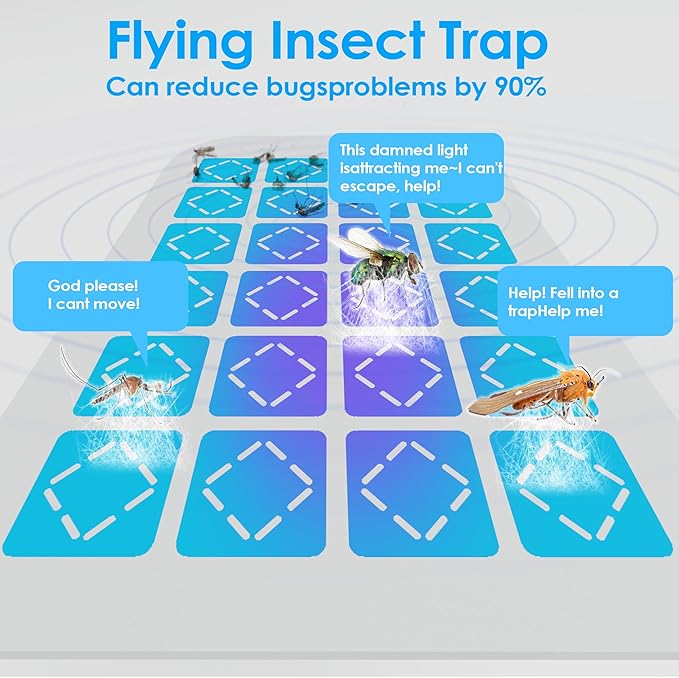 Fly Trap Indoor, 3 in 1 Plug-in Fruit Fly Trap, 4 Trap Black and 20 Glue Cards, Fruit Fly Traps for Indoors, Flying Insect Trap for Gnat, Moth, Mosquito, Suitable for Every Part of The Home