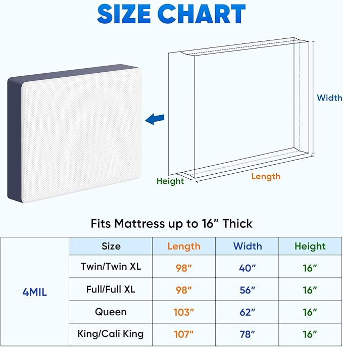 TICONN 2PK Plastic Mattress Bag for Moving Storage, Waterproof Mattress Protector Cover, Heavy-Duty Mattress Moving Supplies (4 mil, Twin)
