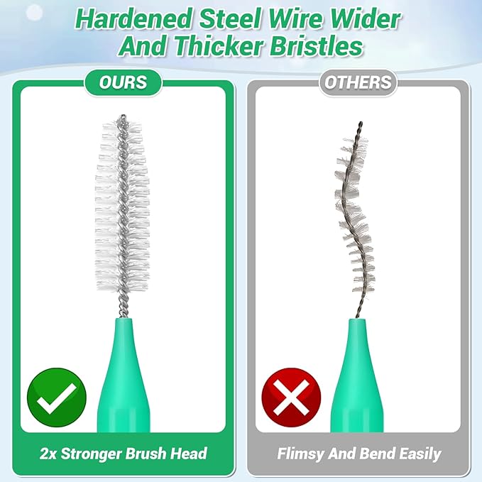 51-in-1 Shower Head Cleaner Kit & Straw Cleaning Brushes Set - Unclog Nozzles, Holes, Stanley Cups, Sippy Bottles, Printers, Faucets - 35 Brushes, 10 Steel Picks, 5 Straw Brushes (3 Colors)