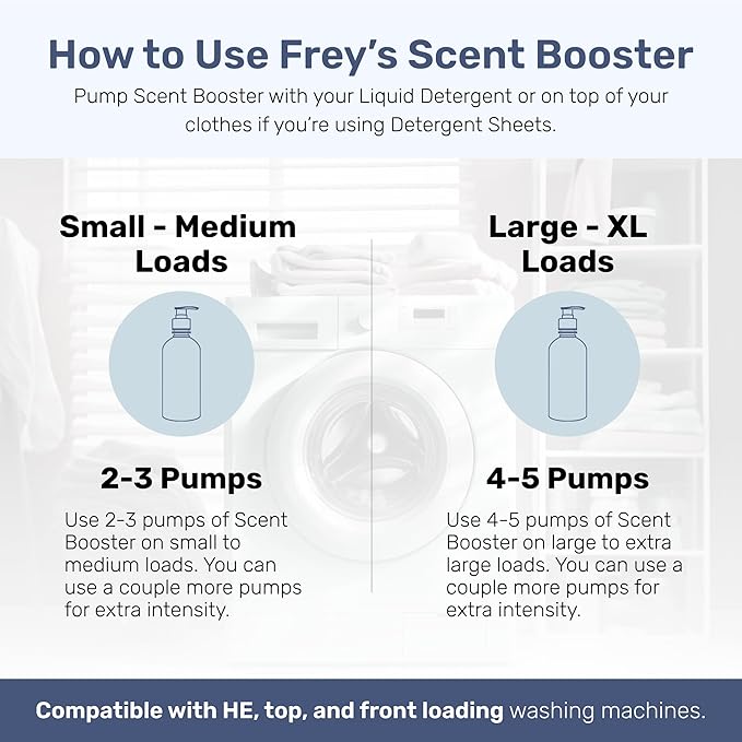 FREY In-Wash Laundry Scent Boosters - Fragrance Booster & Fabric Smell Deodorizer | Odor Eliminator for Fresh Scented Clothes (8 Fl (Pack of 2), Bergamot Beach)
