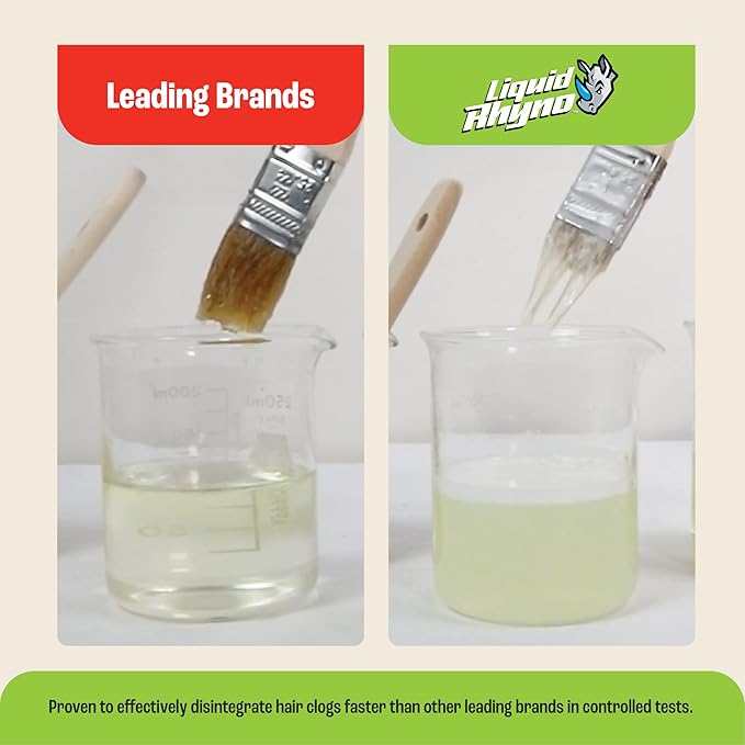 Liquid Rhyno 62 oz. Drain Opener, 2X Concentrate Hair Clog Remover for Sink, Bathtub or Shower Drains, Fast Acting Pro Strength Clears Slow-Flowing Drains, Safe for all Drain Pipes, 4 Treatments