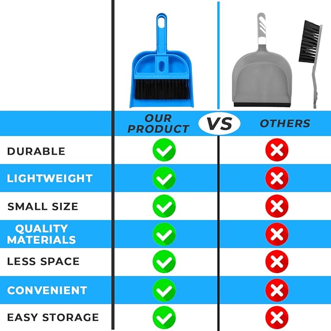 Mini Broom and Dustpan Set - Compact Cleaning Kit for Home, Car, Camping, Small Spaces, Pet Cleanup, and Travel - Durable Small Broom and Dustpan Set Mini - Blue Broom