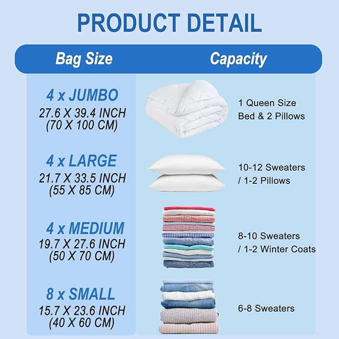 Fygrip Vacuum Storage Bags with Hand Pump, Plastic Packaging Bags, 80% Space Saver Vacuum Seal Bags for Clothing, Travel Lugggage, Blankets, Comforters, 20 Combo