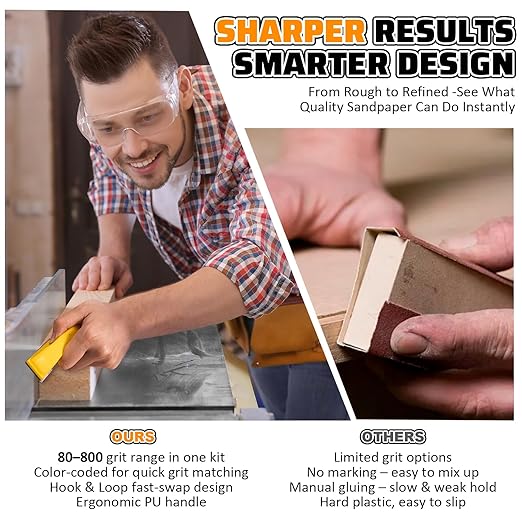54PCS Premium Micro Sander, Detail & Mini Sander Block – Precision Small Hand Sanding Tool, 80–800 Grit Sandpaper Kit, 3-in-1 Set for Wood, Crafts, Furniture, Tight Spaces & DIY Projects
