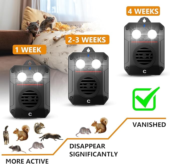 Ultrasonic Mice Repeller for Car Electronic Mice Repeller Squrriel Deterrent Waterproof Under Hood Mouse Control Rat Repeller with Flashing Lights and Magnet for Indoors and Outdoors