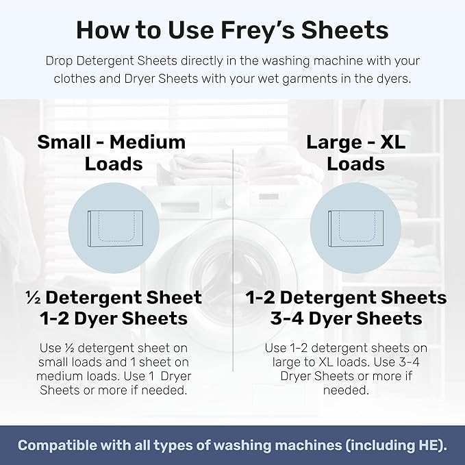 FREY Naturally Scented Dryer Sheets - Fabric Softener for Soft, Fresh & Clean Clothes (2-pack, Bergamot Beach)