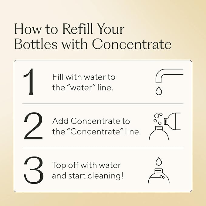 Branch Basics Cleaning Essentials Kit: All Purpose, Glass and Bathroom Cleaner - Concentrate (33.8 Oz) (24 Refills) + Refillable Glass Spray Bottles (16 Oz) Plant Based, Human-Safe, & Fragrance Free