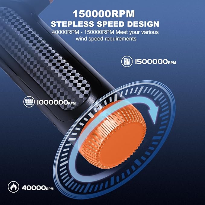 Compressed Air Duster - 150000RPM Brushless Motor, Mini Air Blower for PC Cleaning Kit, Canned Air Duster for Computers, Rechargeable & Portable Compressed Air for Electronics