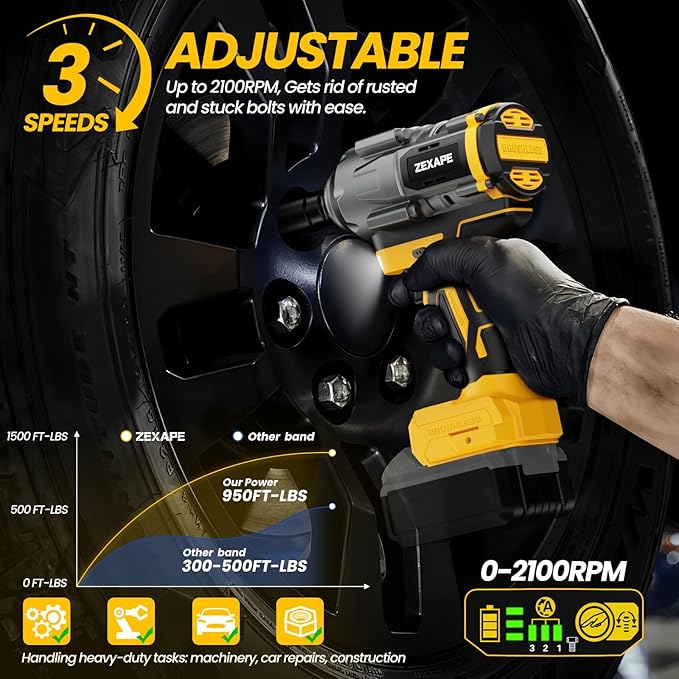 Cordless Impact Wrench 1/2 inch for Dewalt 20V Battery, Impact Wrench 1360N.m(950Ft-lbs) High Torque Brushless Electric Impact Gun, Power Impact Driver with 3-Mode Speed, LED Work Light(no battery)