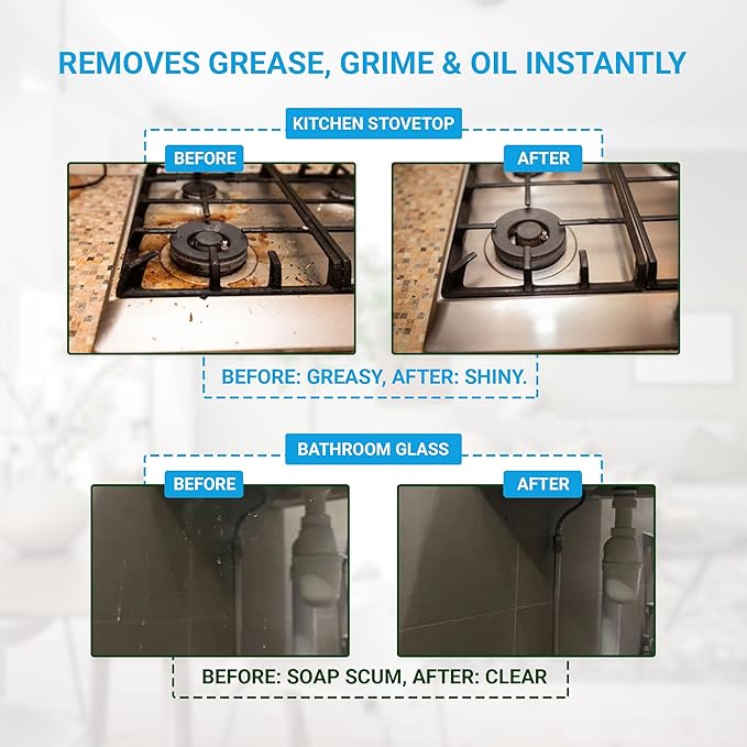 Advanage 20X All Purpose Cleaner Concentrate - The Wonder Cleaner Unscented for All Surfaces Around Bathroom, Kitchen, Oil and Grease | Multi Purpose Cleaner for Household Cleaning Solution | 32 Fl Oz