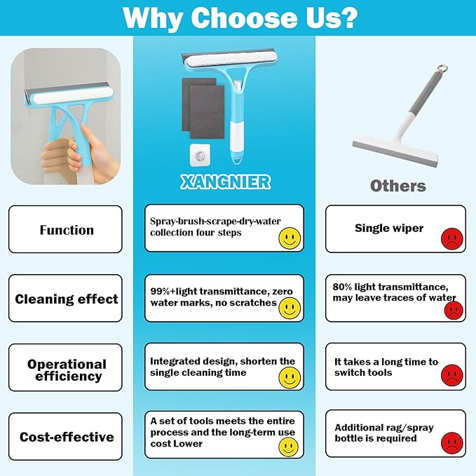 XANGNIER Window Cleaner Tool Kit,2026 3 in 1 Window Cleaning Scraper with Spray,Thickened Magic Cleaning Cloth,Window Scrubber Cleaning Squeegee for Glass,Mirror,Shower Doors,Car Windshields(Blue)