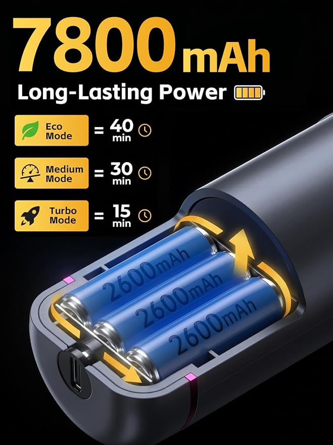 REWONDER Car Vacuum Cleaner High Power, 22000Pa Vacuum Cleaner & 110000RPM Air Duster, Handheld Vacuum with 7800mAh Battery for Valentines Day Gifts, Storage Bag & Multi-Nozzles for Car, Home