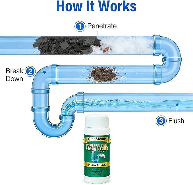4 Pack Fast Acting Drain Clog Remover | Heavy Duty Drain Cleaner Powder | for Slow Running and Clogged Drains | for Bathroom Shower Sink Bathtub and Kitchen Sink | Suitable for Daily Maintenance