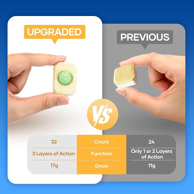 Dishwasher Cleaner Tablets - Dishwasher Cleaner And Deodorizer Tablets Lemon Scented, Heavy Duty Deep Clean Descaler Pods for Septic Safe, Prevents Buildup & Odor, Natural Limescale Remover (32 Pack)