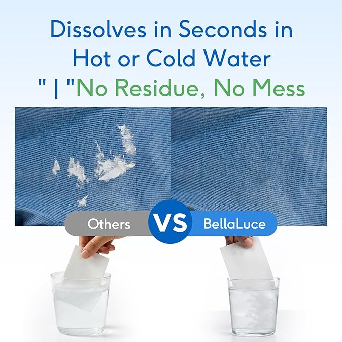 BellaLuce Fragrance Free Laundry Detergent Sheets – 240 Loads Hypoallergenic & Eco-Friendly Laundry Sheets Detergent, Plastic-Free Washer Sheets for Home, Dorm & Apartment