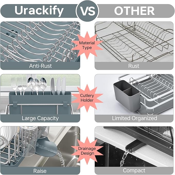Stainless Steel Dish Drying Rack - Large Capcity 304 Grade Dish Drainer for Kitchen Counter with Drain Board, Utensil Holder & Detachable Cup Shelf, Rustproof Multifunctional Organizer, Green