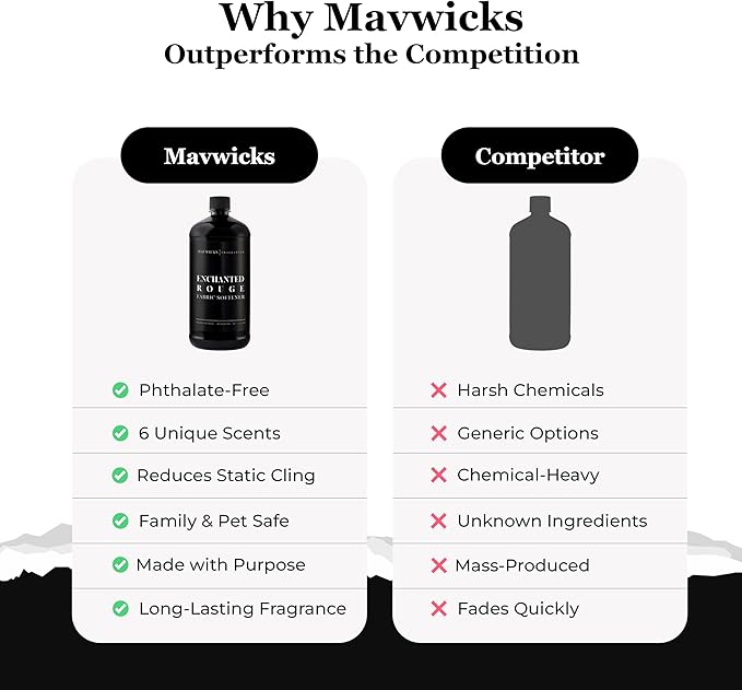 Mavwicks Fragrances - Luxury Scented Liquid Fabric Softener (Enchanted Rouge) 32 Oz – Crafted with Clean Ingredients – Reduces Static, and Softens Clothes – Safe for All Fabrics and Skin