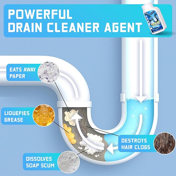 Pipeline Dredging Agent, Powerful Drain Cleaner Agent, Kitchen Unblocker, Sink and Drain Cleaner Powder for Kitchen Toilet Pipeline Quick Cleaning Tool