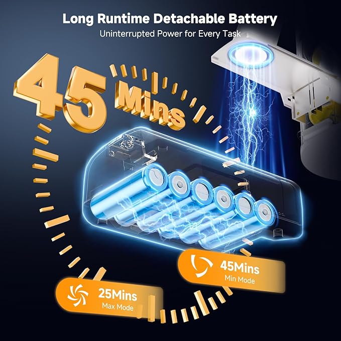 Honki Cordless Vacuum Cleaner for Home, Powerful Stick Vacuum with Rechargeable Battery, Green Light Anti-Tangle Brush, 6-in-1 Lightweight Handheld Vacuum for Pet Hair, Hard Floor, Carpet, Yellow