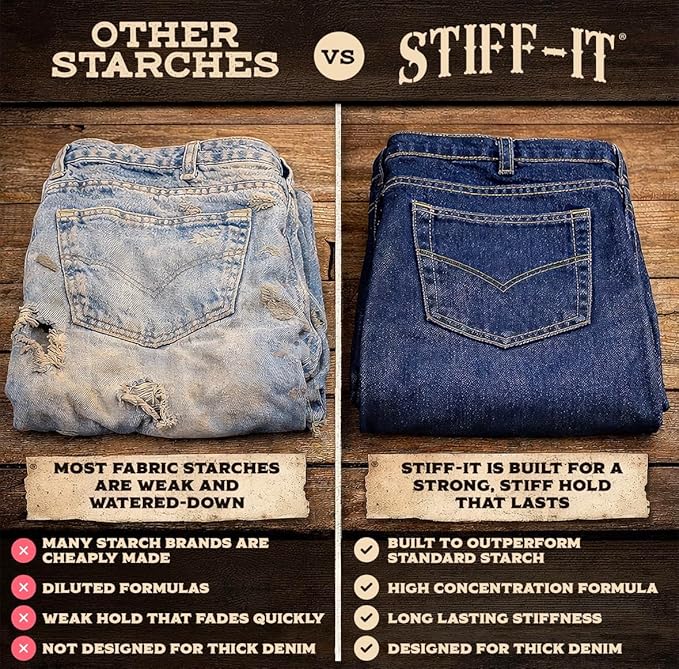 Stiff-it Western Cowboy Starch for Crisp and Clean Denim - Patent Formula with Leather Scent, Easy-Pour Design, and Winkle-Free Jeans (1)