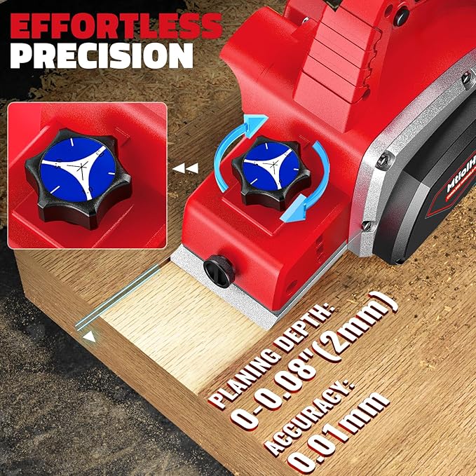 Cordless Electric Hand Planer: 3-1/4-Inch Handheld Planer Compatible with Milwaukee Battery (No Battery) - 15000 RPM Power Wood Planer for Woodworking, Carpentry