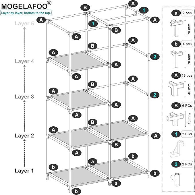 MOGELAFOO 35 Inch Portable Closet for Small Room, Clothing Organizer Storage Rack with Non-Woven Fabric Cover, 1 Clothes Hanging Rod, 6 Storage Shelves, Black