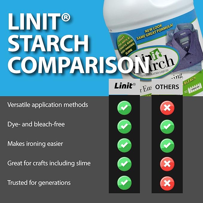 Linit Starch Crisp Classic Finish 64 Oz - Liquid Starch For Ironing Clothes And Wrinkle Release/Great For Arts & Crafts Projects, Slime, Paper Mache, Silly Putty/Trusted For Generations (408440)