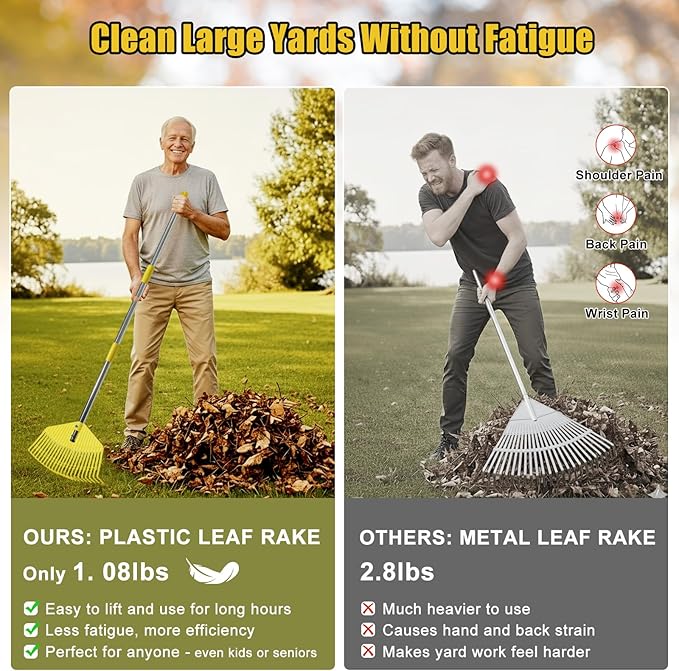 Lightweight Leaf Rake for Lawns - Anti-Break Nylon Plastic Head,Easy Yard & Garden Rake for Women,Seniors,Kids, 16.5" Wide for Leaves, Grass,Pine Needles,Gardening,Adjustable 35–65" Long Handle