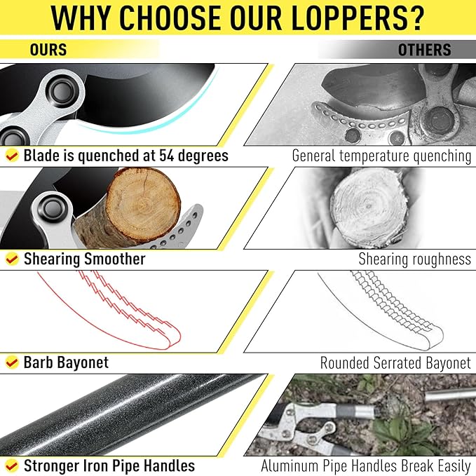 JARDINEER Tree Lopper Branch Cutter Heavy Duty, 3Pack Extendable Loppers for Tree Trimming, 28-38.5" Garden Lopper with 2 Inch Cutting Capacity