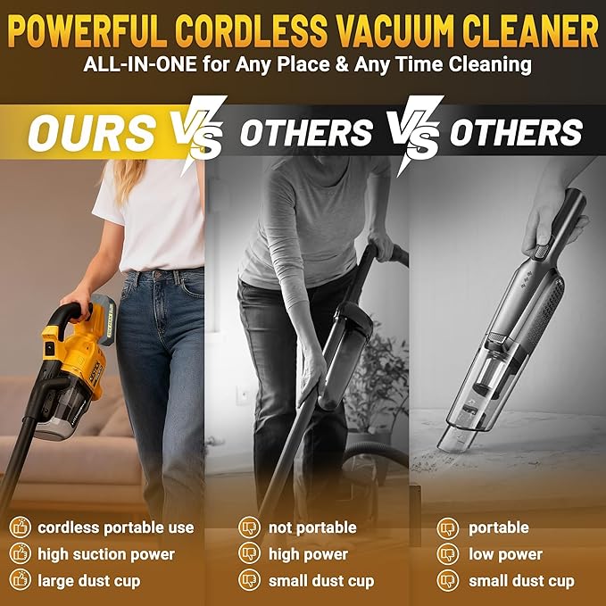 Cordless Vacuum Cleaner Compatible with Dewalt 20V Battery (No Battery), 50kPa 125AW Strong Suction | 5 HEPA Filters | 4-in-1 Nozzle | 65CFM Brushless Handheld Vacuum for Home, Car, Pet (Tool Only)
