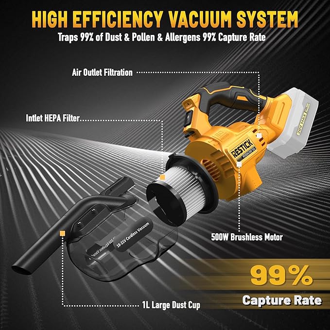 Cordless Vacuum Cleaner Compatible with Dewalt 20V Battery (No Battery), 50kPa 125AW Strong Suction | 5 HEPA Filters | 4-in-1 Nozzle | 65CFM Brushless Handheld Vacuum for Home, Car, Pet (Tool Only)